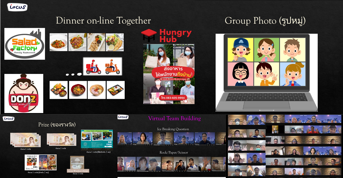 Virtual Team Building