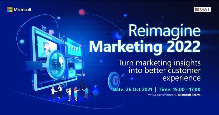 Reimagine MARKETING 2022